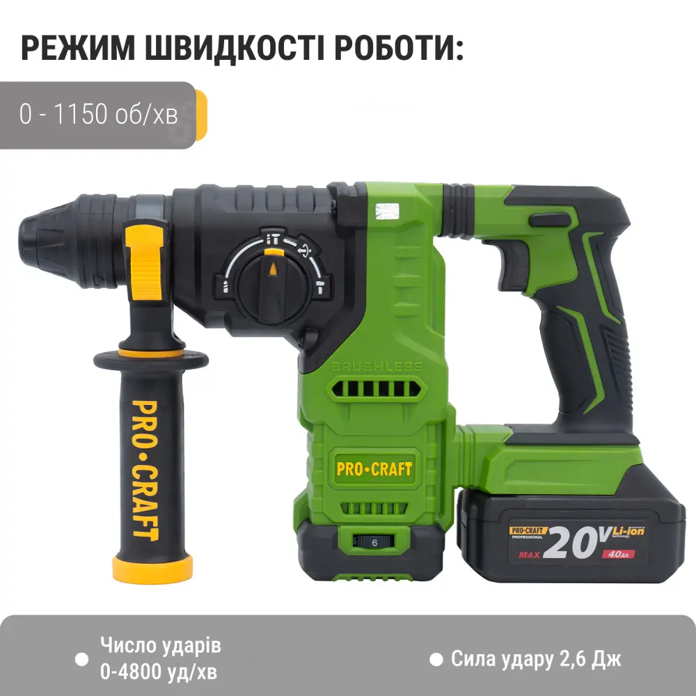 Акумуляторний перфоратор Procraft PHA30 Кейс (без АКБ та ЗП)