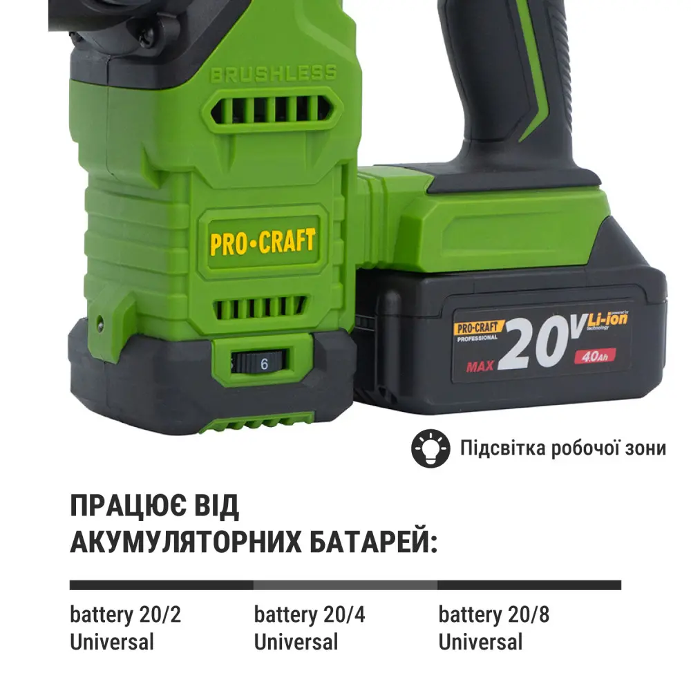 Акумуляторний перфоратор Procraft PHA30 Кейс (без АКБ та ЗП)