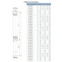 Насос відцентровий 1.5кВт H 101(67)м Q 140(100)л/хв Ø102мм AQUATICA (DONGYIN) 4SDm6/14 (777143)