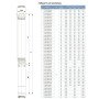 Насос відцентровий свердловинний 1.5кВт H 116(88)м Q 100(60)л/хв Ø102мм (кабель 50м) AQUATICA (DONGYIN) 4SEm4/16 (777476)